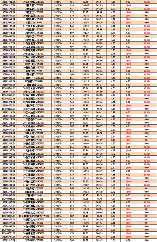 安平三信廣告報紙，講述溫馨的友情故事