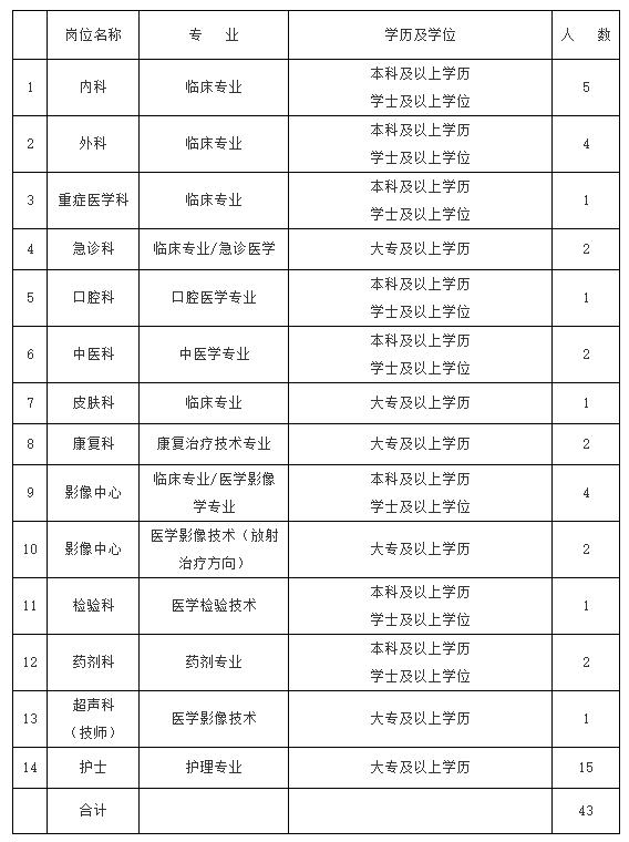 保定市最新招聘，啟程探索自然美景的職場之旅