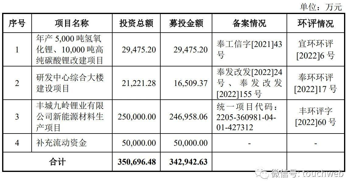 豐城58同城最新招聘，職場首選平臺