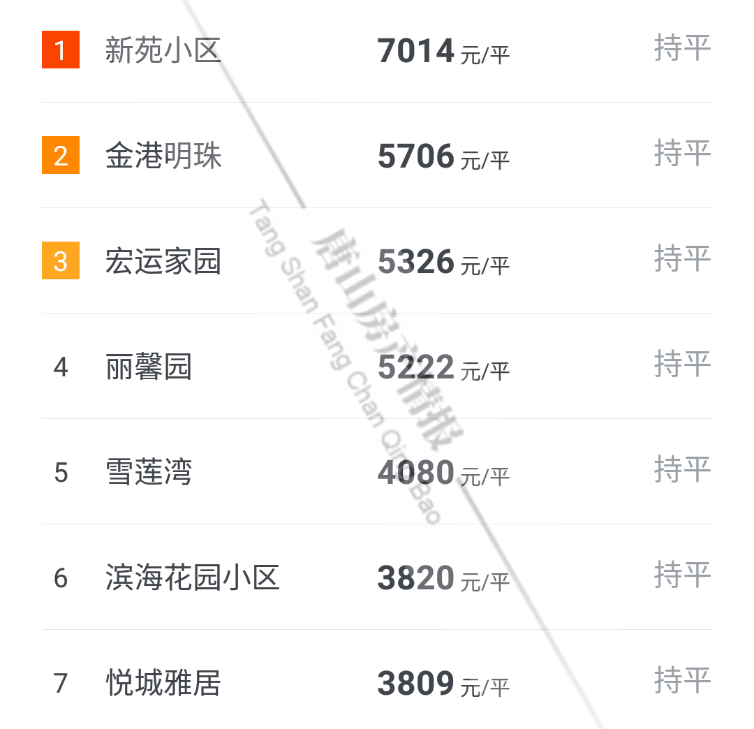 2024年12月6日 第10頁