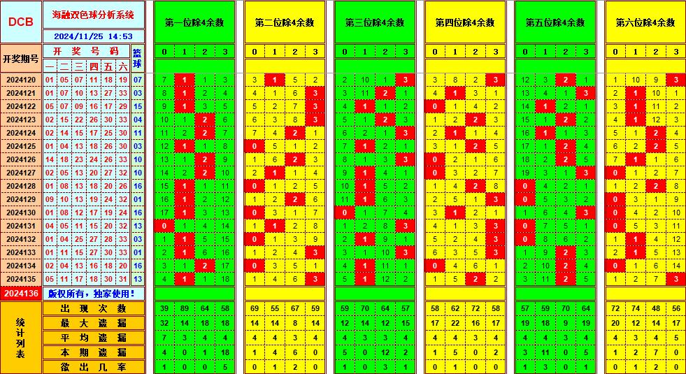 揭秘最新晚秋乙種和值謎，爭議與觀點深度剖析