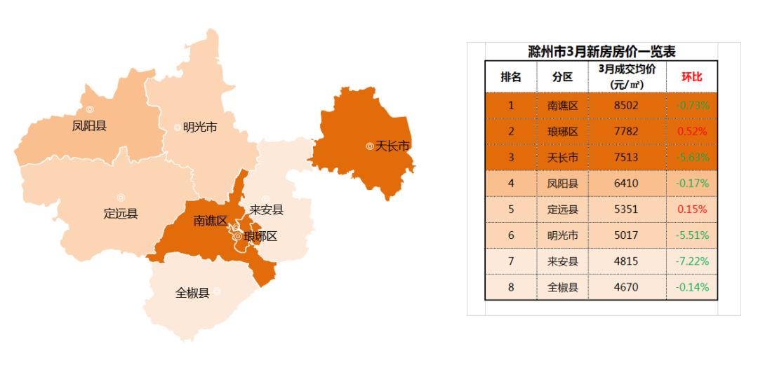 安徽天長最新房價表,安徽天長最新房價表，尋找內心的寧靜，啟程一場自然美景的旅行