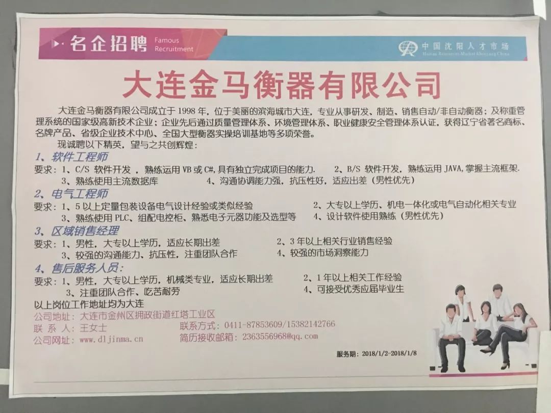 沈陽招聘信息最新招聘,沈陽招聘信息最新招聘——探尋東北職業發展的熱門機會