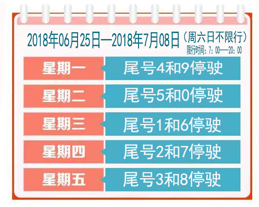 石家限行最新通知詳解，限行步驟與指南