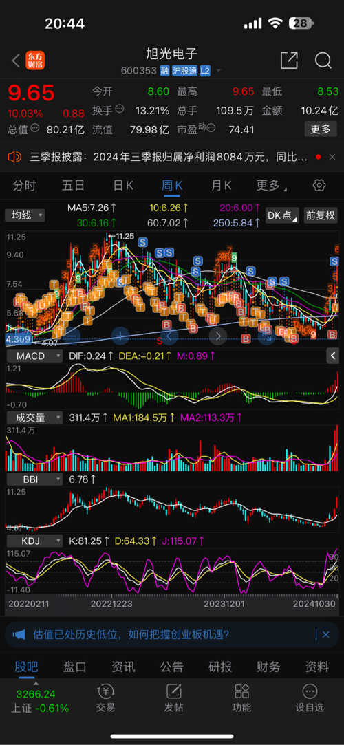 祥和股份最新動態，日常故事傳遞溫馨氛圍