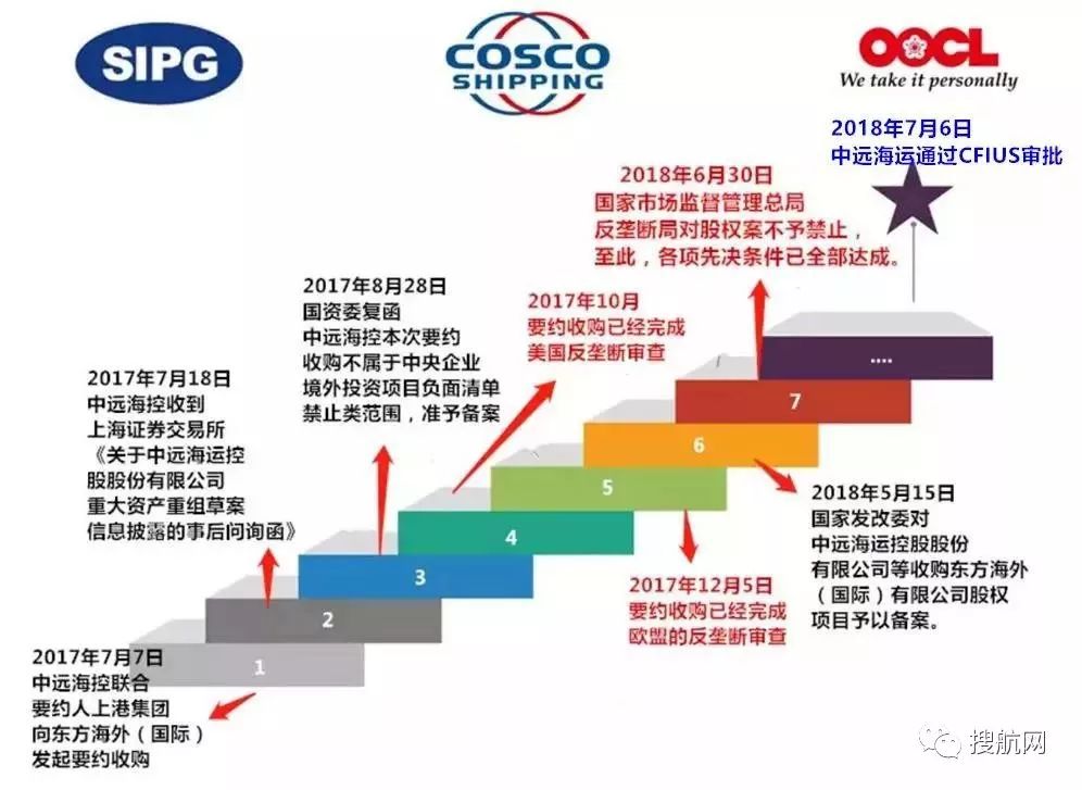 LCO監管最新動態，自然探索之旅，尋求內心平和與寧靜的旅程