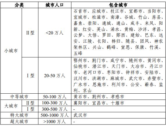 黃岡最新動態，城市發展的活力與機遇四溢