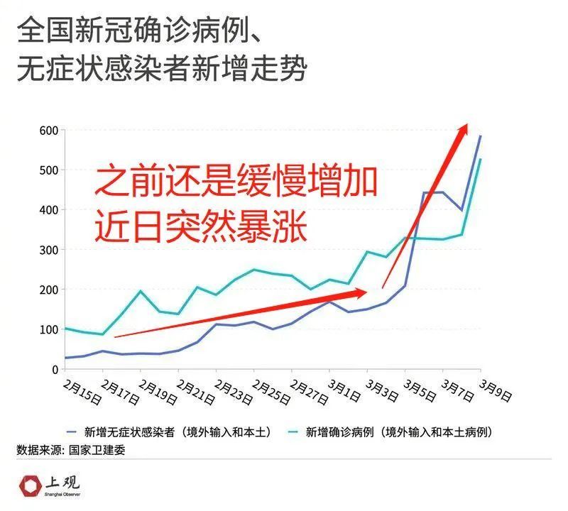 疫情下的自然探尋，尋找心靈慰藉之旅