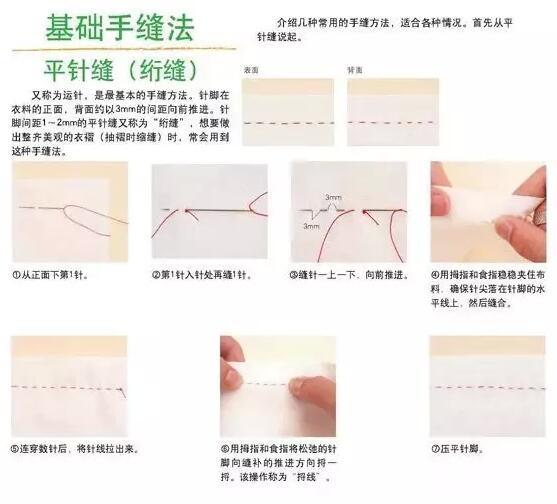 最新縫針法，技術、應用與重要性的全面解析