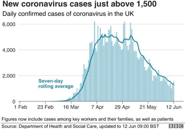英國新冠疫情最新動態(tài)，一種觀點下的影響分析