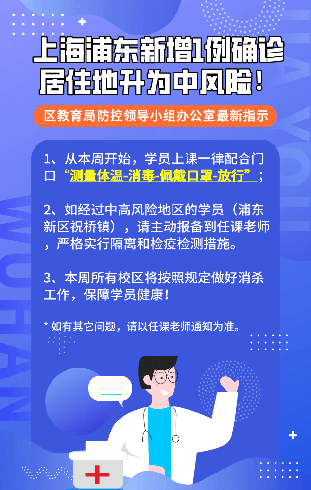 上海疫情最新控制及其觀點(diǎn)論述