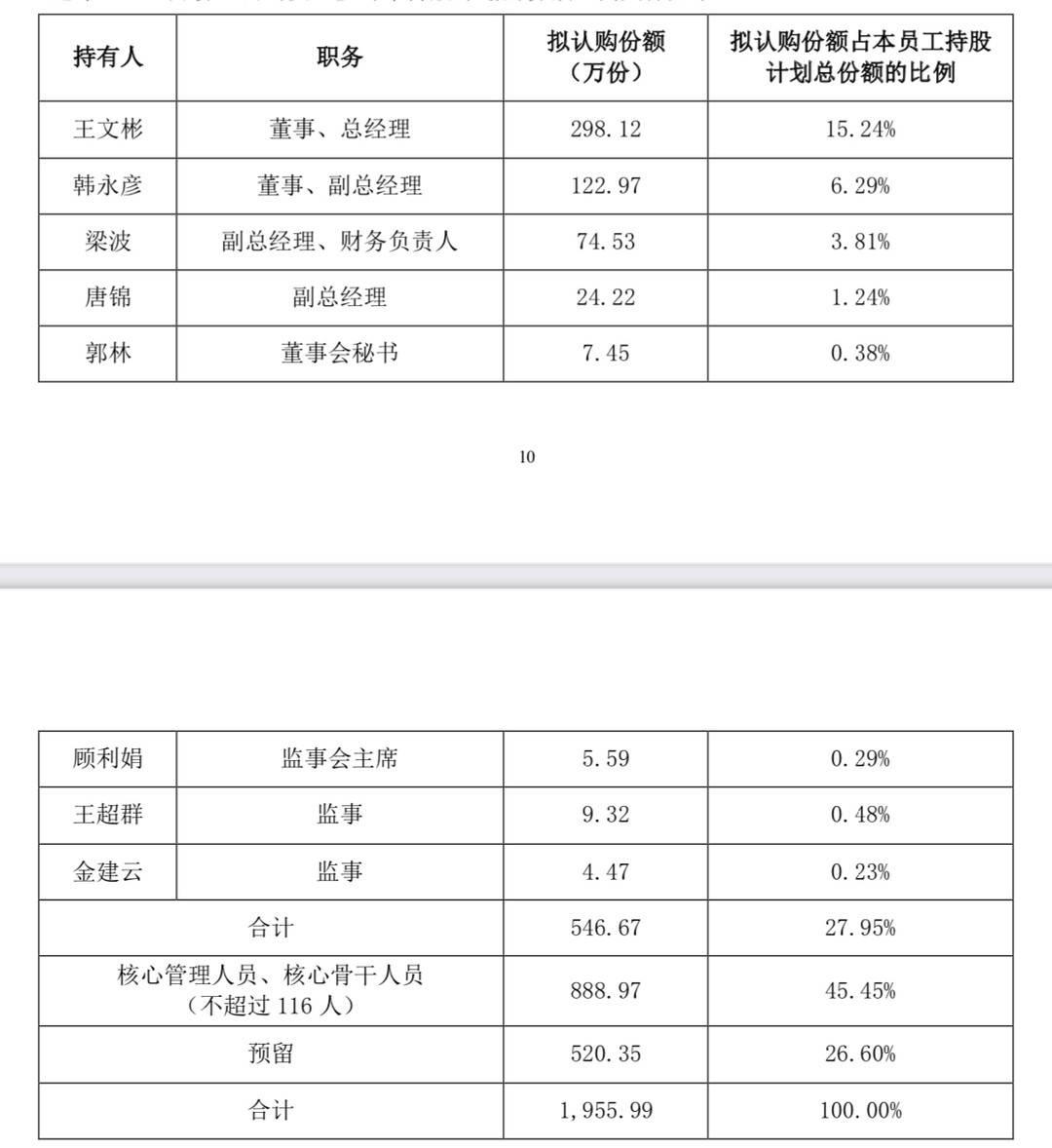 申通股票最新信息及獲取步驟指南，適合初學者與進階用戶參考