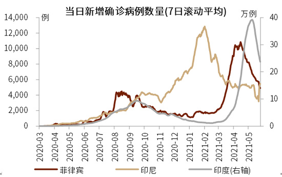 中國疫情最新實時更新數據，共克時艱，共筑防線