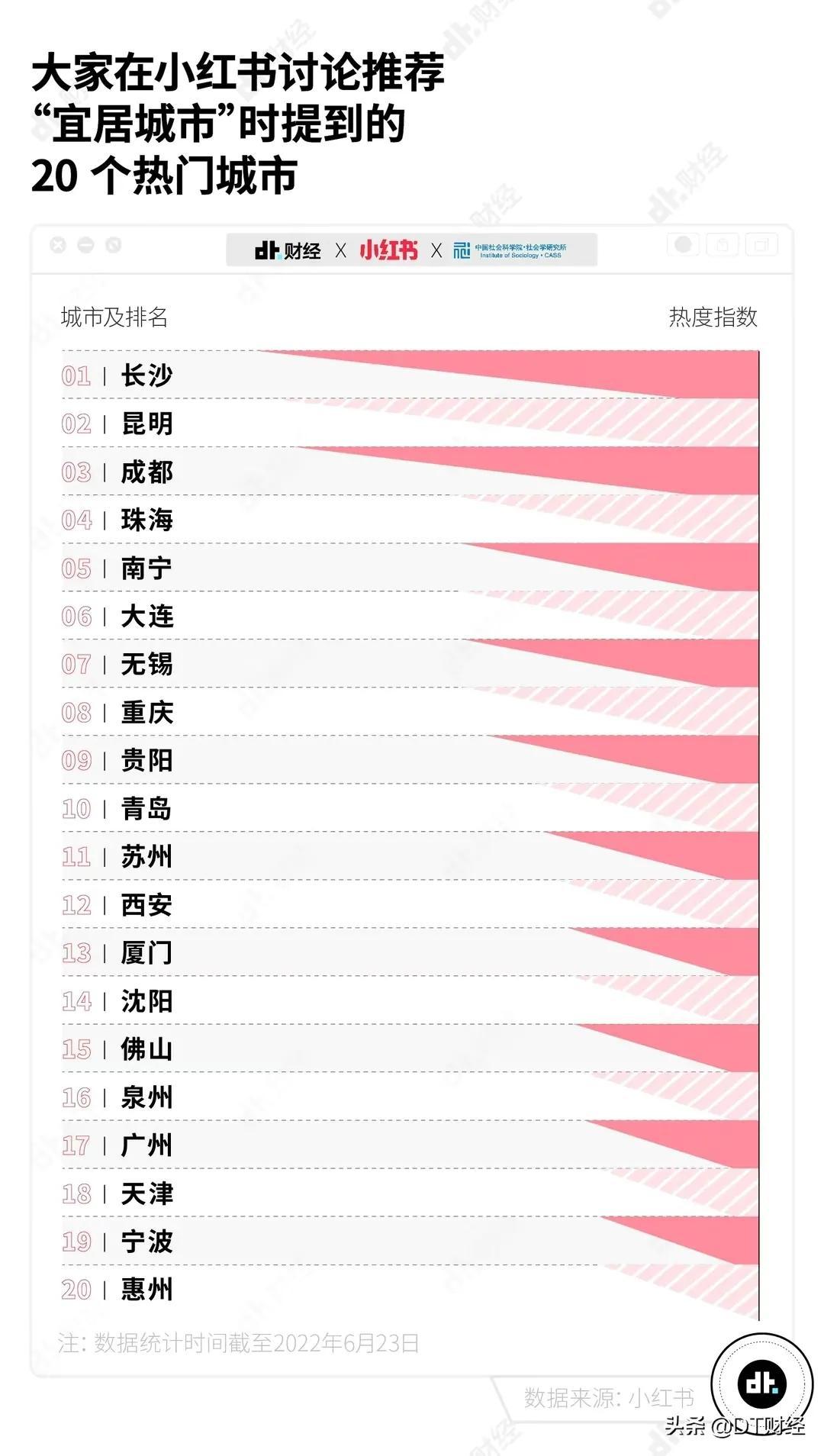 最新野榜排名深度解析，三大要點全聚焦