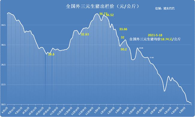 最新降價(jià)潮，背景、事件與影響全解析