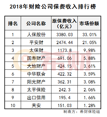 最新公司排名揭秘，高科技產(chǎn)品引領科技生活風潮