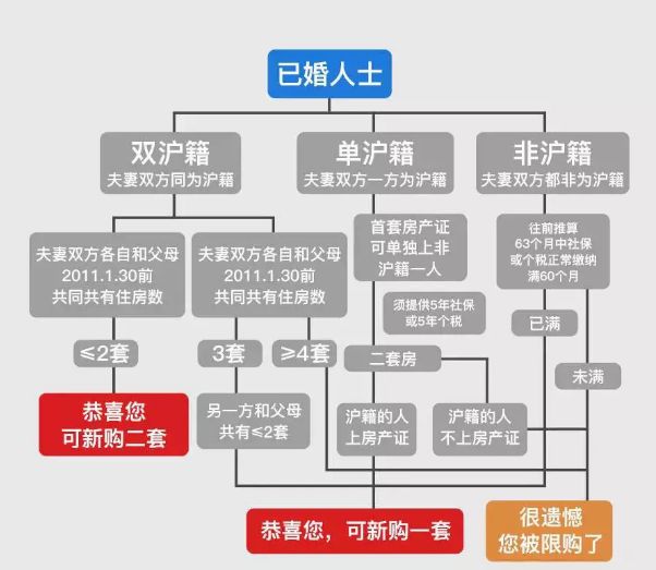 聯姻最新動態深度分析，最新情況與個人觀點