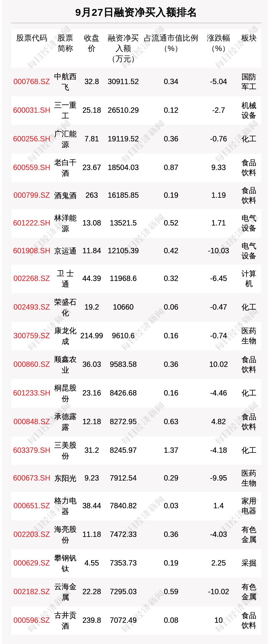 8月股票,8月股票，科技新星，投資新紀(jì)元