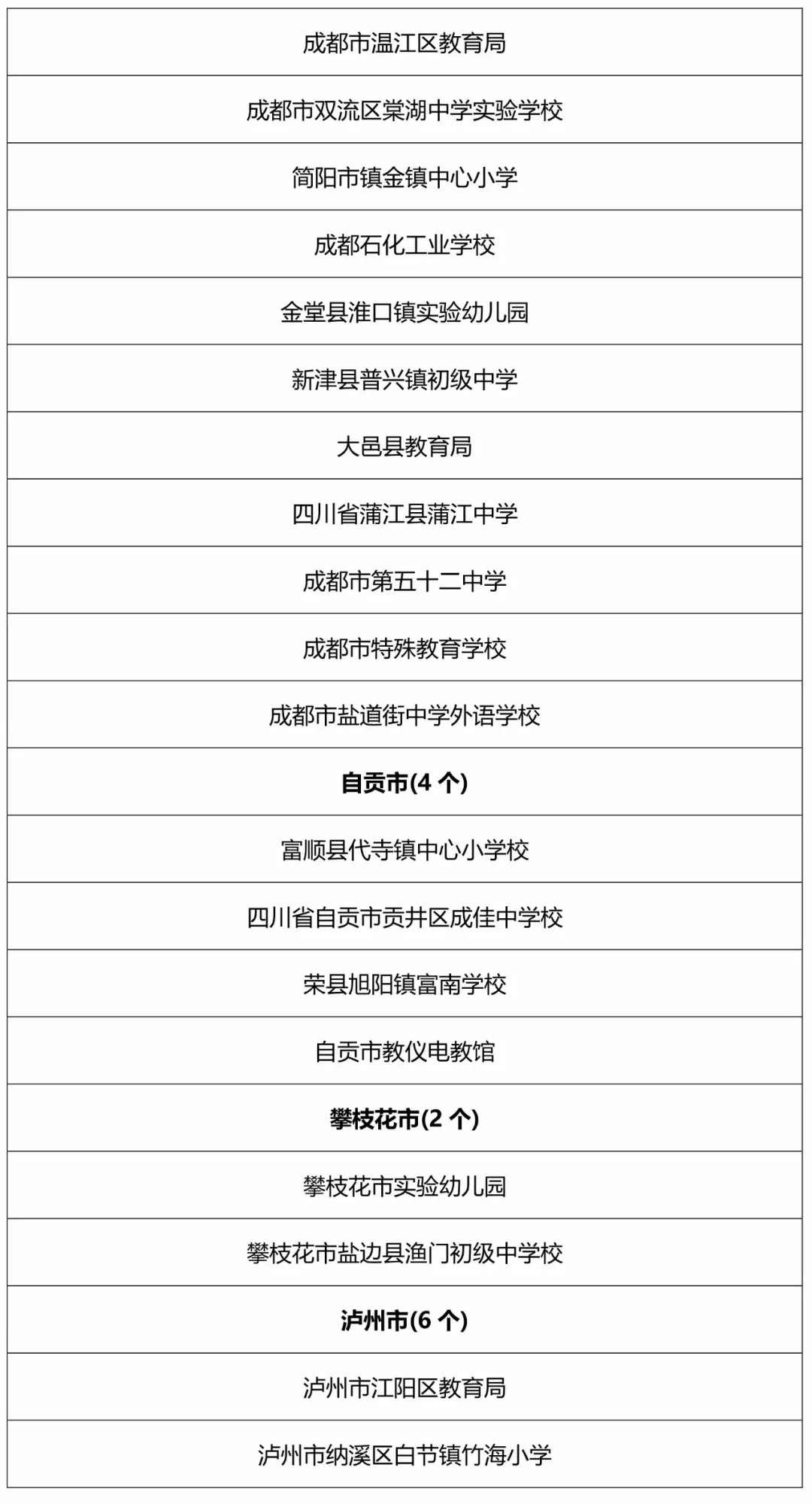 四川干部公示更新，探索小巷獨特風味小店的領導團隊