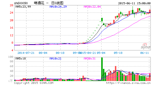 塑膠跑道 第2頁(yè)