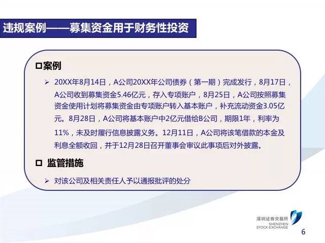 上市公司資金管理辦法揭秘，小巷中的財(cái)富秘籍