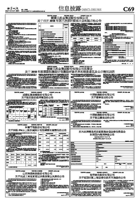 上市公司期權激勵機制，激發員工潛能，推動公司發展的策略之道