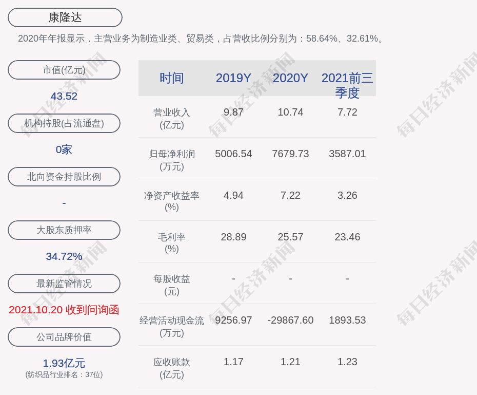 康隆達(dá)引領(lǐng)行業(yè)創(chuàng)新，塑造未來典范的最新動(dòng)態(tài)