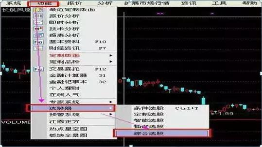 通達信高級行情，探索知識海洋，成就未來輝煌之路