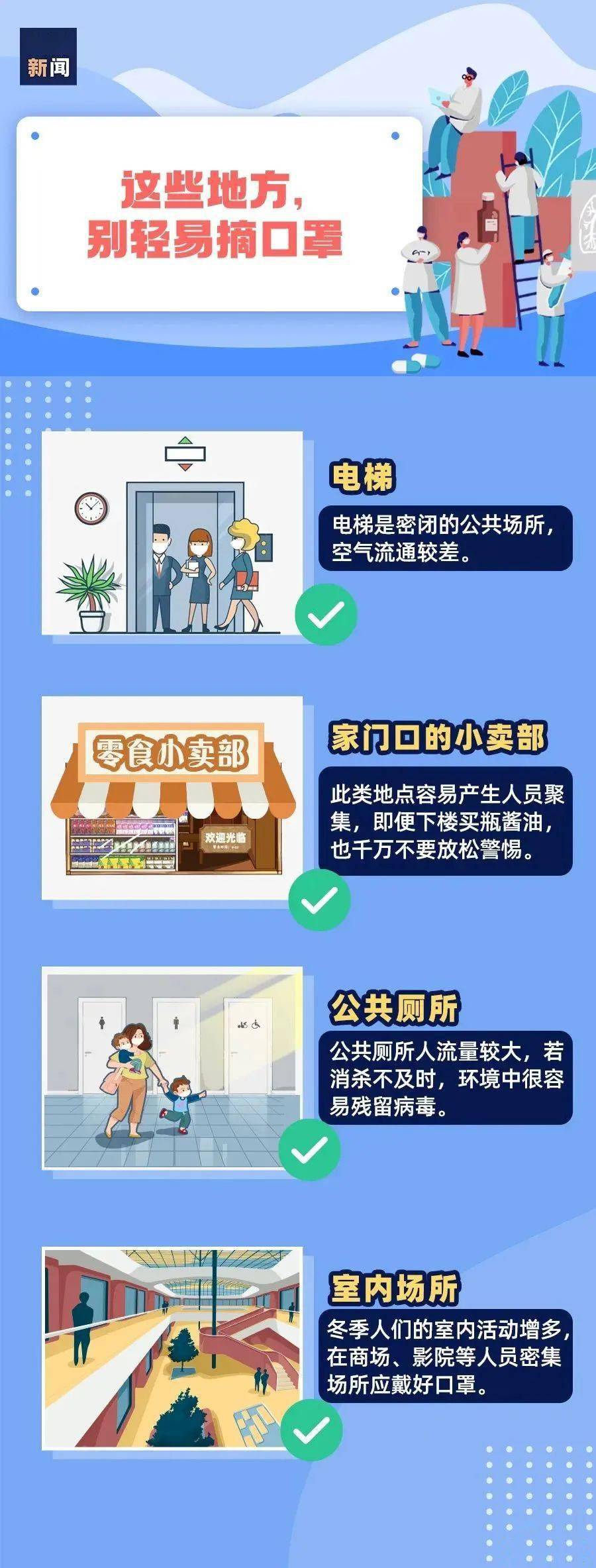 疫情科普最新動態更新，最新疫情科學知識匯總