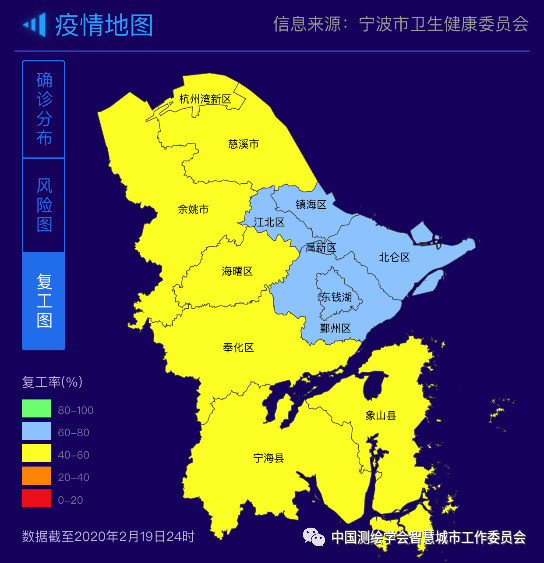 寧波最新疫情動態及步驟指南概覽