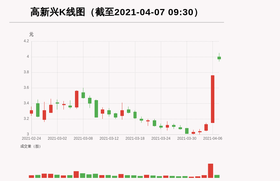 高新興最新消息揭秘，自然美景之旅，探尋內(nèi)心平和寧?kù)o之道