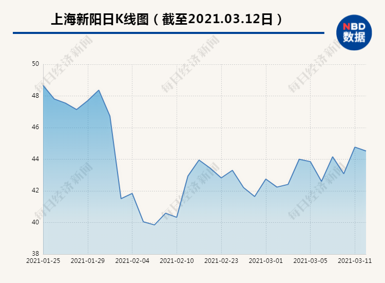 2024年12月 第85頁