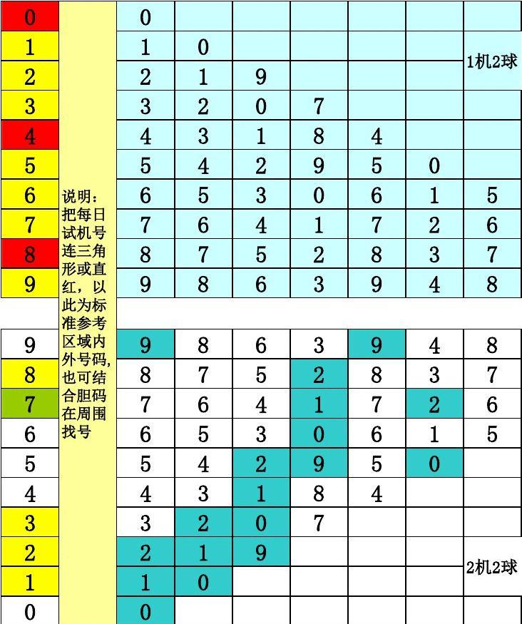 最新版3D八卦圖速查表，全面解析與觀點(diǎn)論述