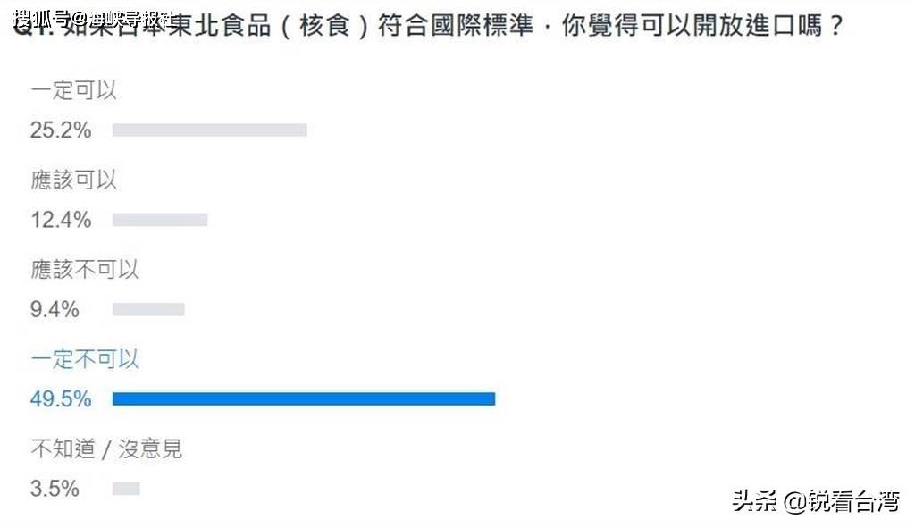 臺(tái)南最新民調(diào)結(jié)果,臺(tái)南最新民調(diào)結(jié)果，變化中的力量，學(xué)習(xí)帶來(lái)的自信與成就感