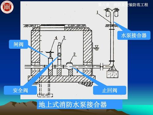 最新圖集版觀點論述匯總