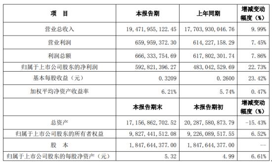 中糧生化股票行情分析與操作指南，最新行情解讀及策略建議（附操作指南）