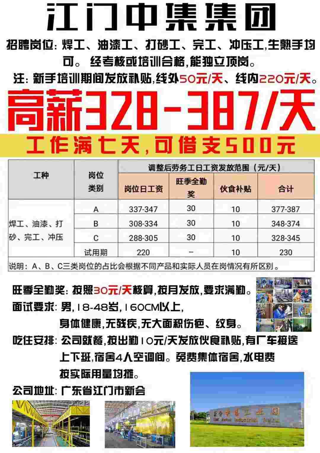 江門焊工招聘信息,江門焊工招聘信息急招精英，高薪等你來挑戰！