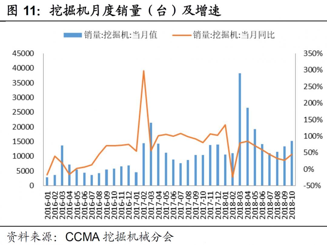 機(jī)械市場(chǎng)風(fēng)云，鐵漢溫情的日常故事與行情透析