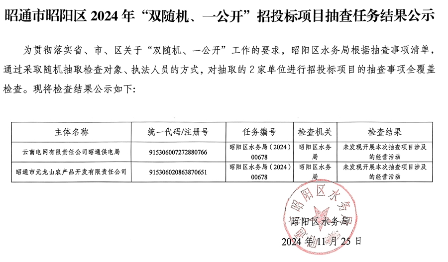 鄱陽最新公告，小巷美食秘境探秘之旅開啟！