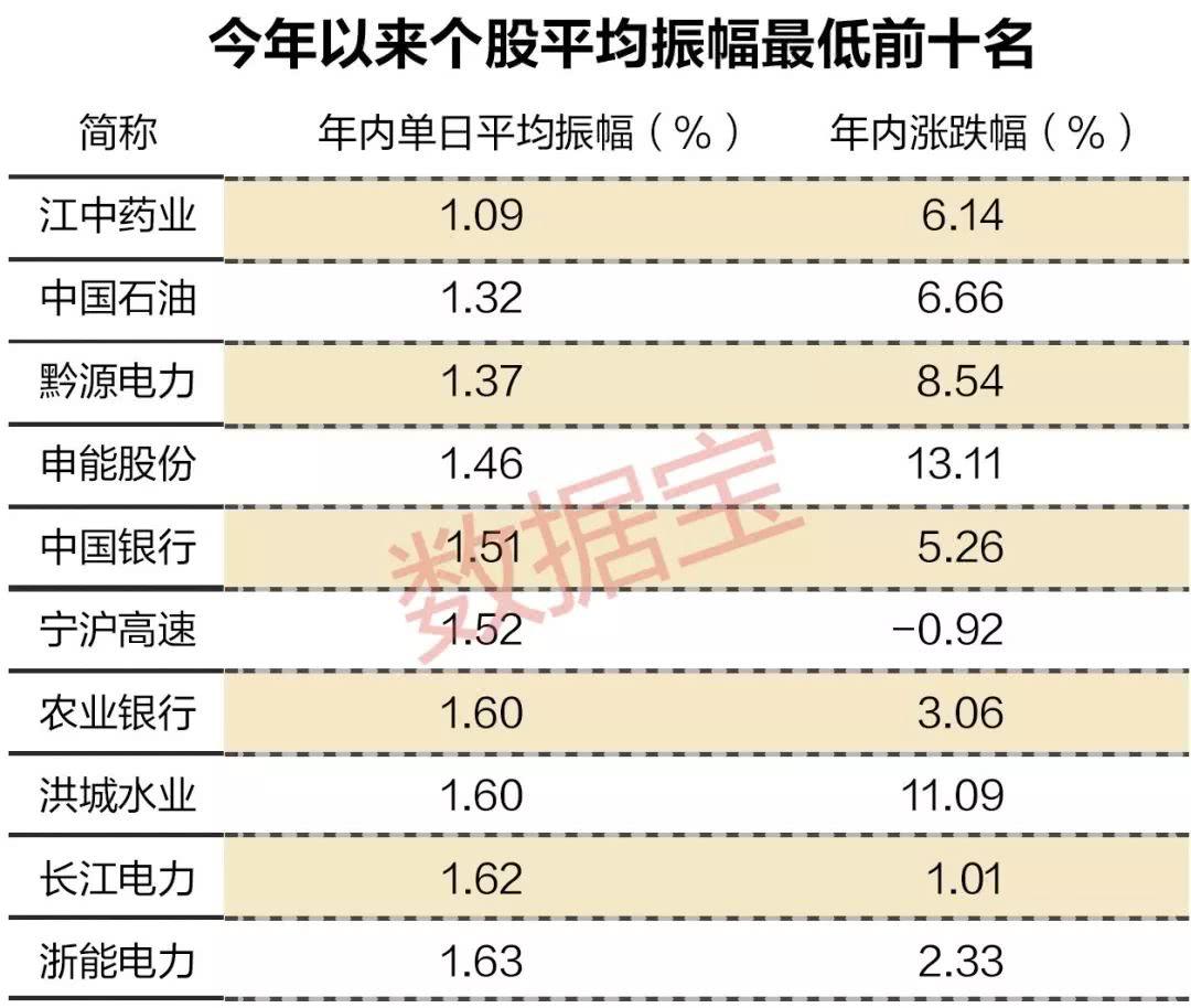 江中藥業(yè)股票，時代印記與行業(yè)翹楚的雙重榮光