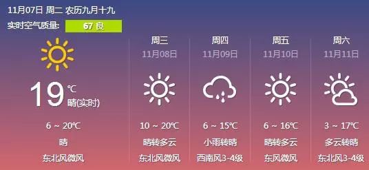 西安今日天氣預(yù)報深度解讀，氣象變化與未來趨勢分析