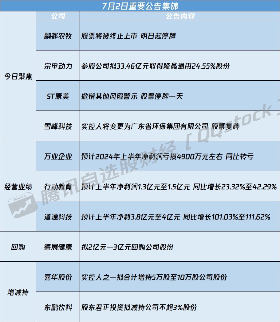 600967股票，股市小故事中的奇妙緣分