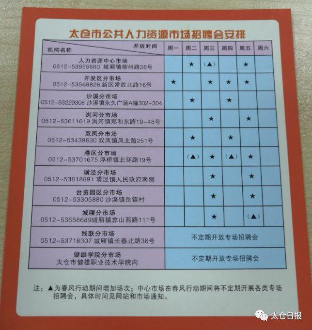 太倉最新招聘信息，科技引領職場新潮流，開啟未來就業之門