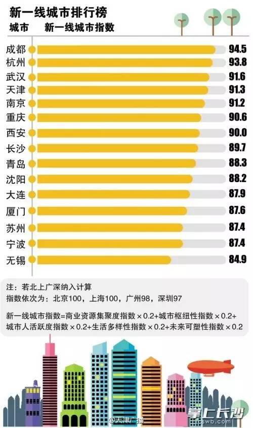 重慶宋葵職務最新變動及其多維度解讀