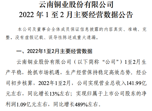 云南銅業(yè)行情深度解析與投資策略指南