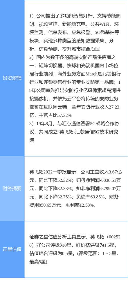 英飛拓股票最新動態，自然美景探索之旅，追尋內心寧靜與平和的啟程