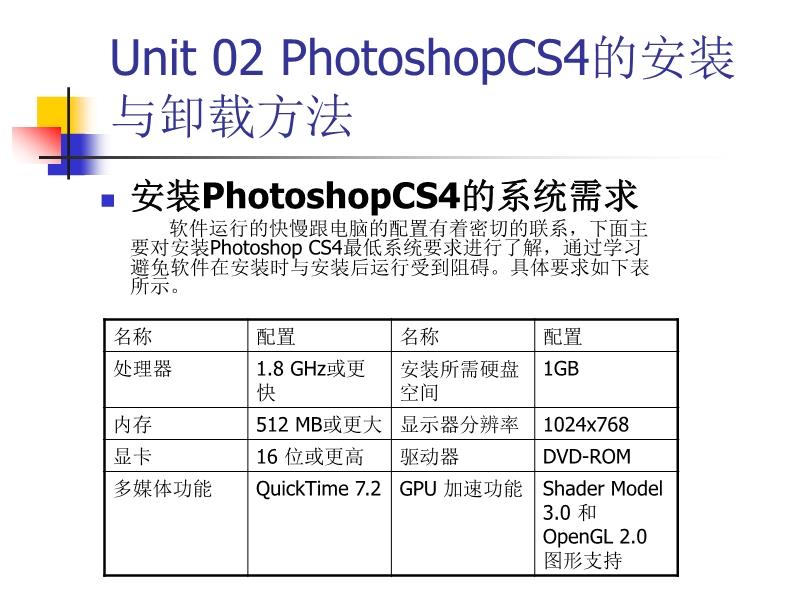 最新PS型號，時代標志與技術飛躍的崛起