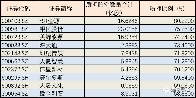 股票質押背后的故事與金融奧秘探索，巷弄特色小店與股票質押的魅力風采